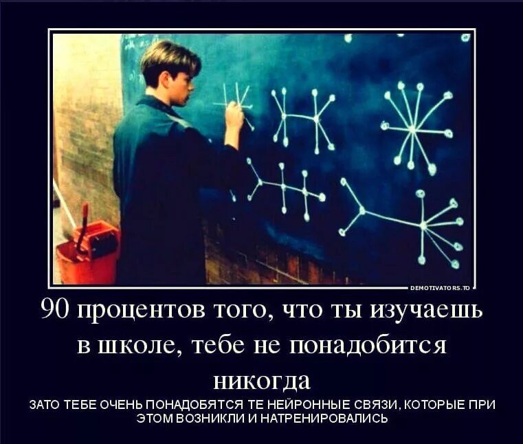 Ужасно учишься. 90 Процентов того что ты изучаешь в школе тебе не понадобится никогда. Математические демотиваторы. Математика не пригодится в жизни. Приколы про математику в школе.