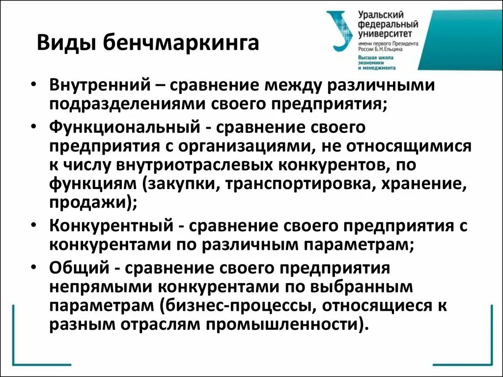 Типы бенчмаркинга. Виды бенчмаркинга. внутренний бенчмаркинг. функциональный бенчмаркинг. внешний бенчмаркинг.