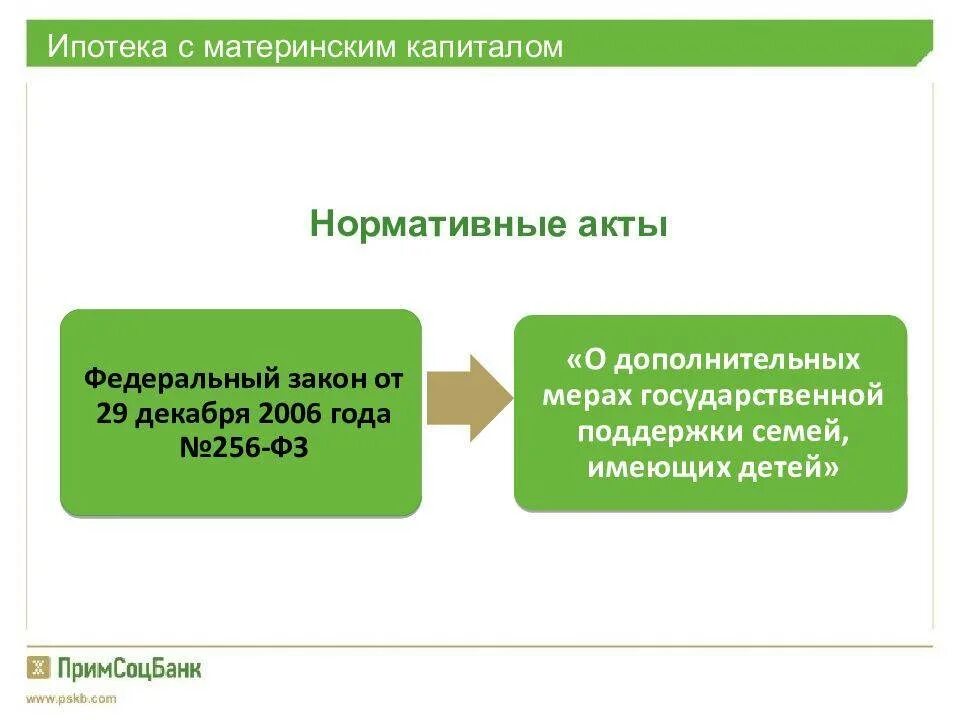 Фз 256 от 29.12 2006 последняя
