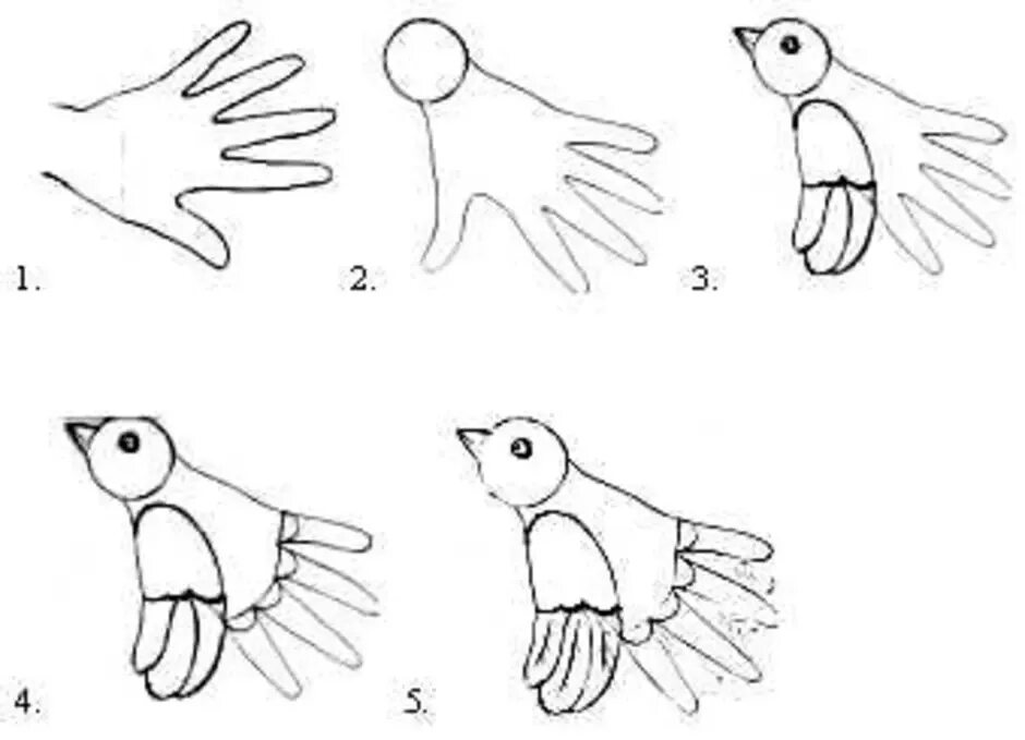 Рисование птички. Рисование ладонью птицы для детей. Рисование 1 класс. Изо рисование 1 класс.