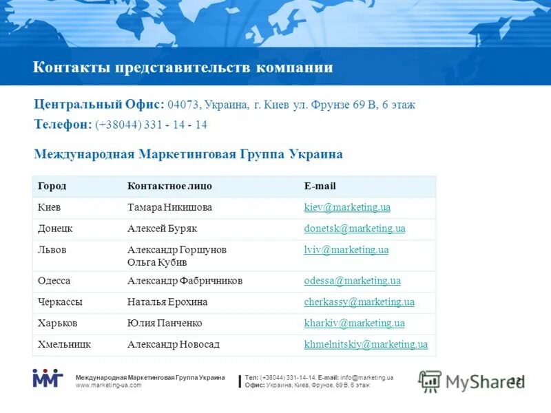 Info markets ru