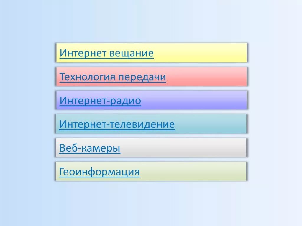 Гео информация. Гео информация