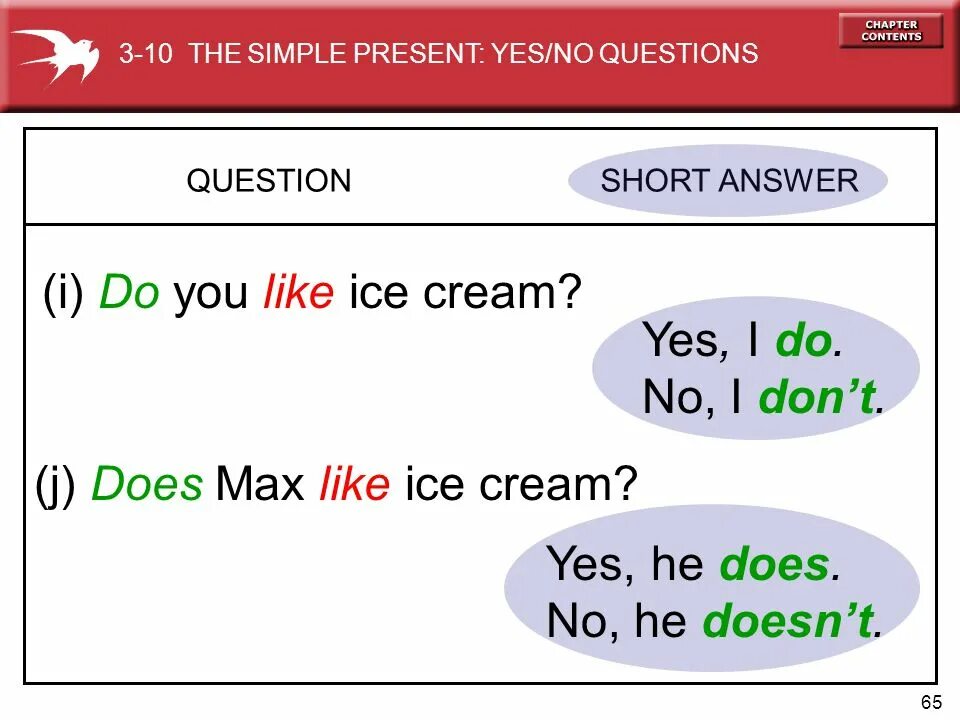 Do you present simple questions. Презент симпл. present simple. do present simple. вопросы в the present simple tense.