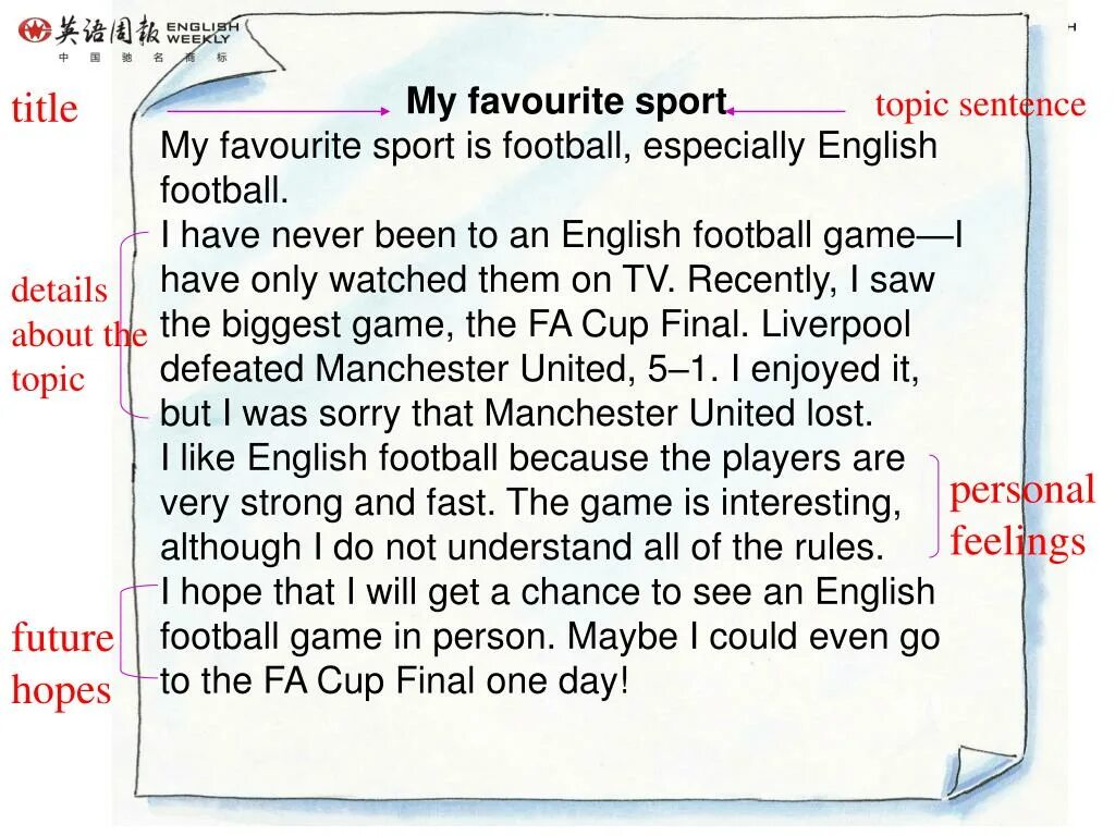 Спортсмен текст на английском. My favourite Sport topic 5 класс. My favourite Sport сочинение. Сочинение на тему my favourite Sport. Английский topic Sport.