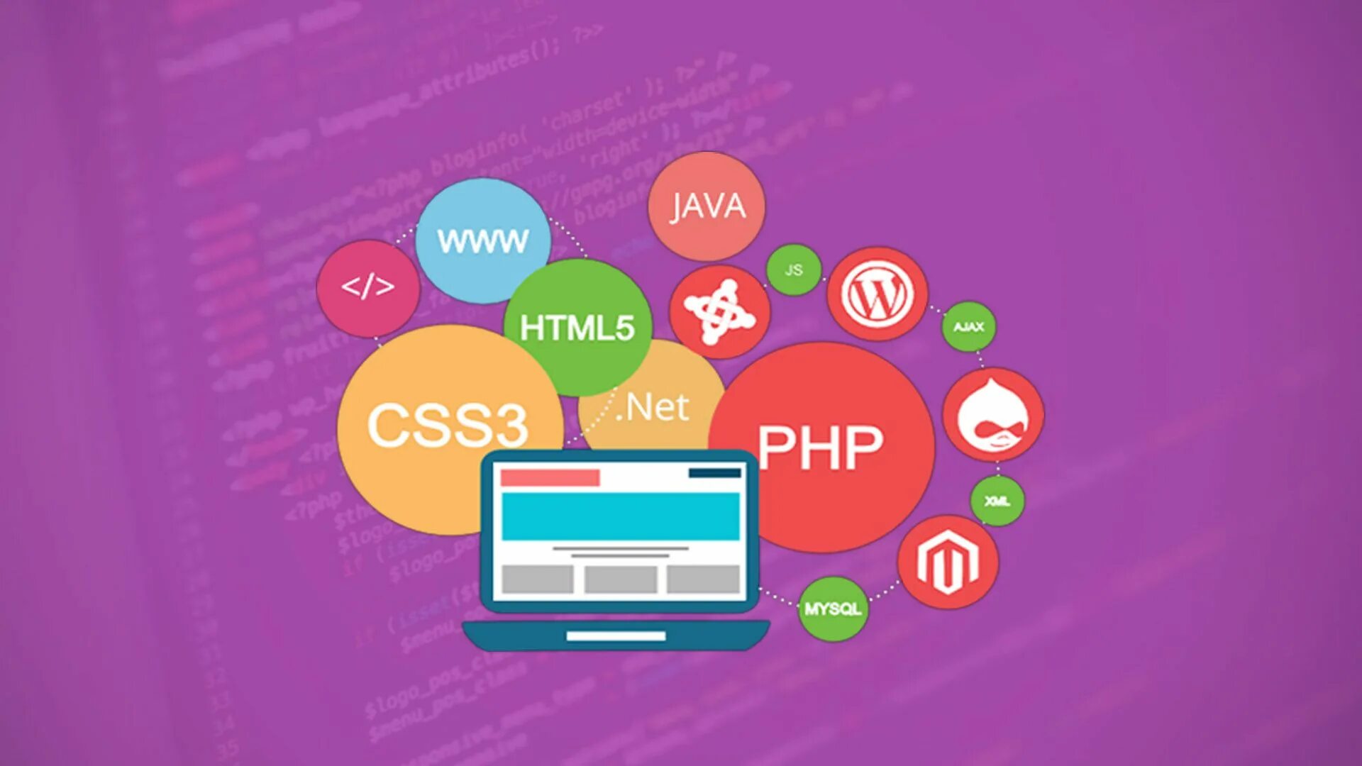 Html css sites