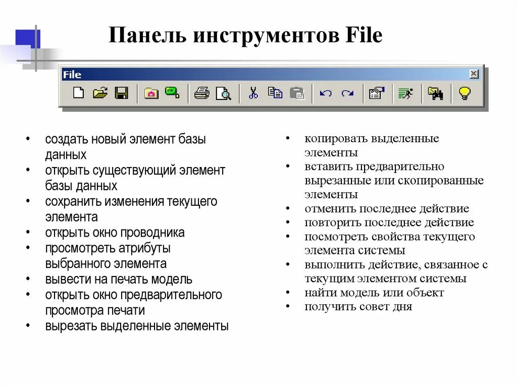 Панель инструментов. Кнопка панели инструментов. Стандартная панель инструментов. Назначение панели инструментов.