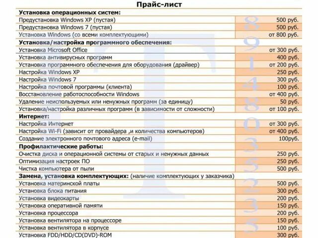 Компьютерный прайс лист. Прейскурант компьютерных услуг. Расценки по ремонту компьютеров. Расценки компьютерного ремонта. Ремонт ПК расценки.