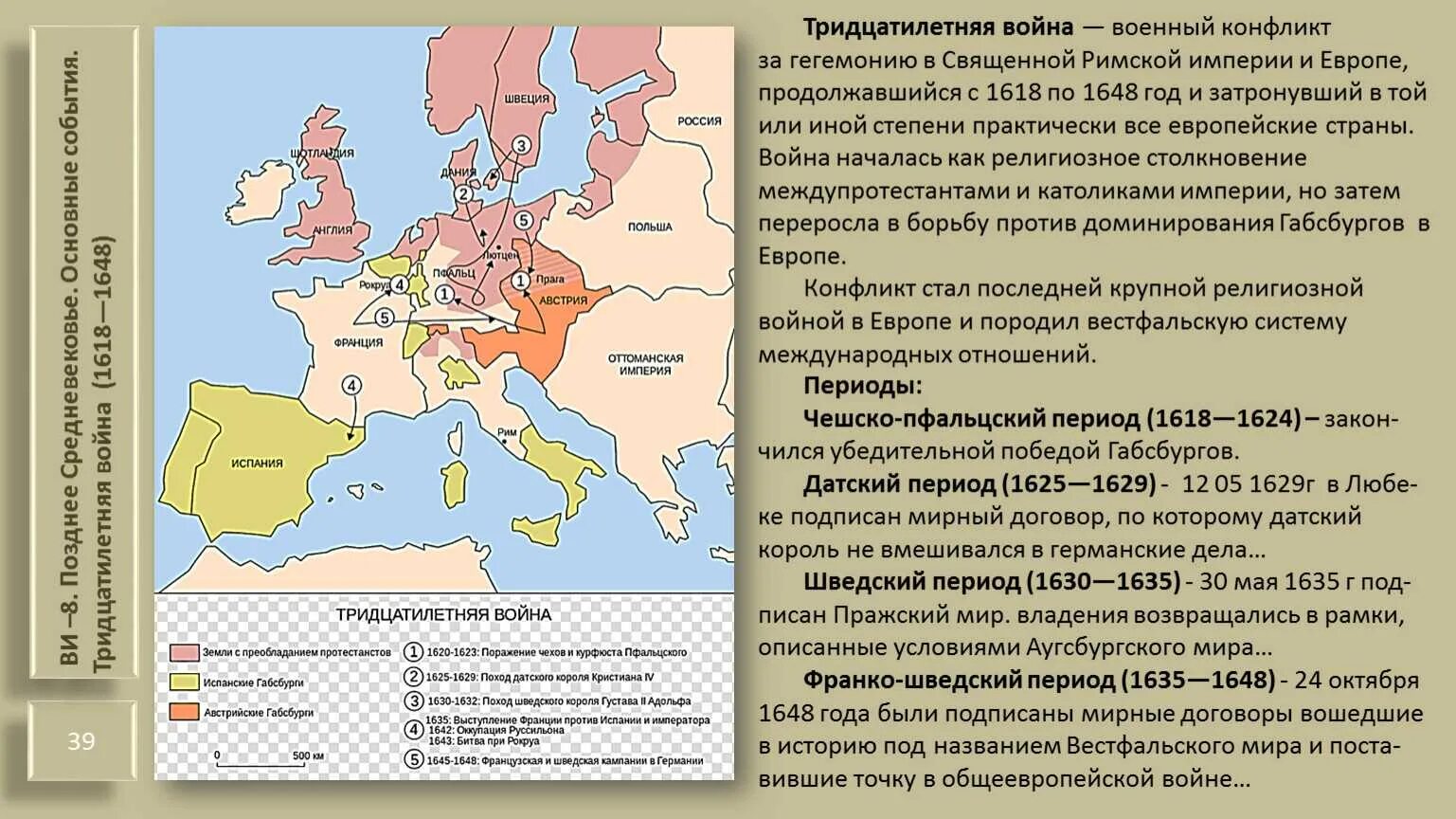 Соглашение люксембург. Тридцатилетняя война таблица причины. Тридцатилетняя война страны. События тридцатилетней войны. История тридцатилетней войны.