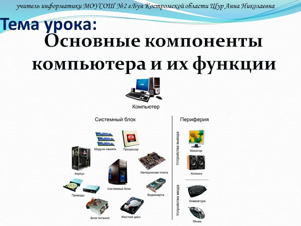 Полный перечень основных устройств персонального компьютера. Основные характеристики компонентов стационарного компьютера. Основные компоненты персональных компьютера и их функции. Основные компоненты компьютера схема. Основные компоненты компьютера 7 класс Информатика.