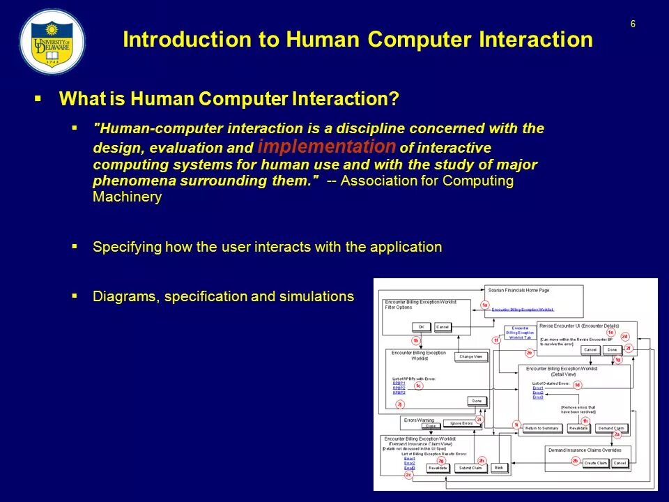 Human Computer interaction. Human Computer interface. . Role of Human-Computer interaction. Introduction to Computing Systems на русском. Human interaction