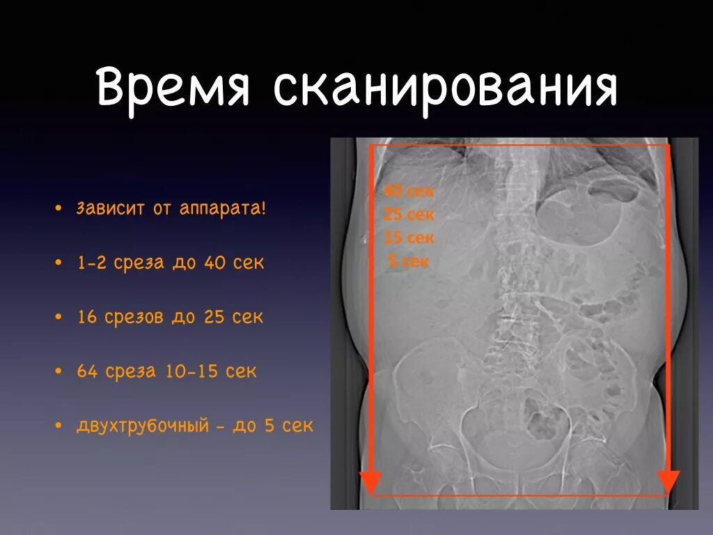 Перед кт что нужно. Кт брюшной полости (контрастирование. Контрастирование при кт брюшной полости. Компьютерная томография органов брюшной полости. Фазы контрастирования брюшной полости.