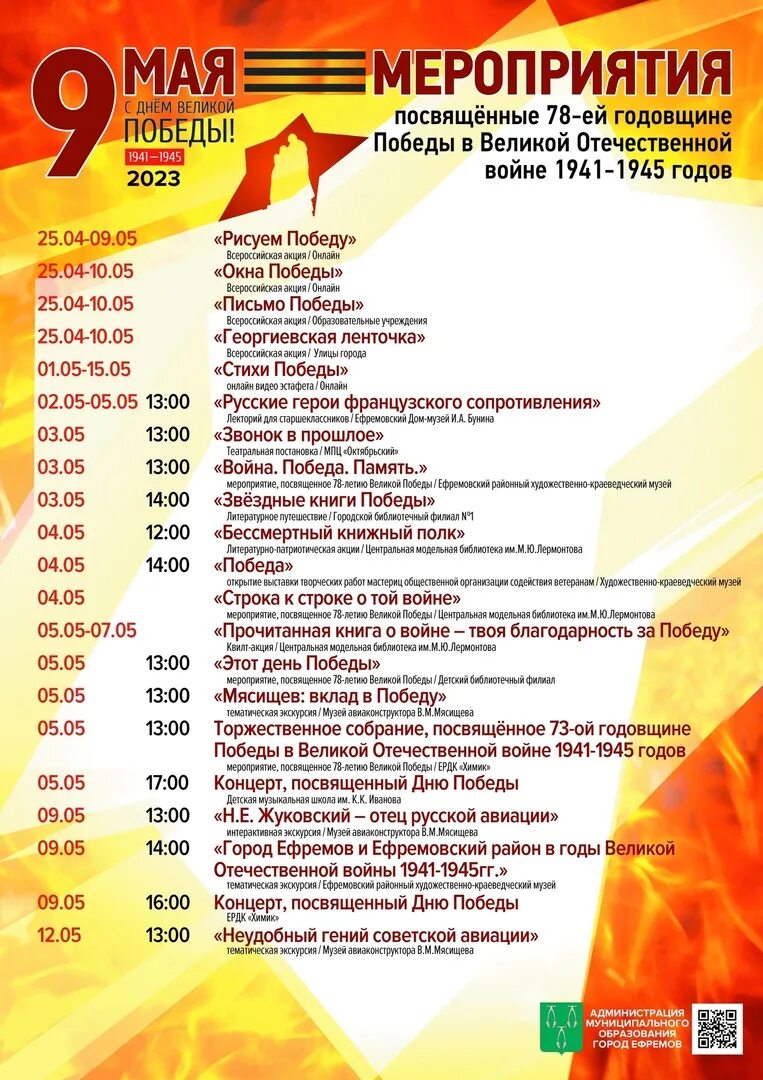 Отчет мероприятий 9 мая. Отчет мероприятий 9 мая