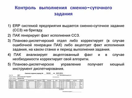 Контроль выполненных размеров