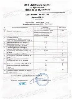 Хв 785 технические характеристики