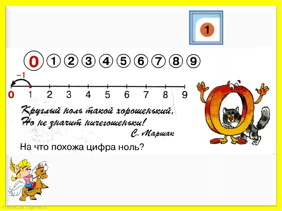 Число и цифра 0. Число 0 задания для детей. Число и цифра 0 задания. Число ноль задания для дошкольников. Число 0 в математике 4