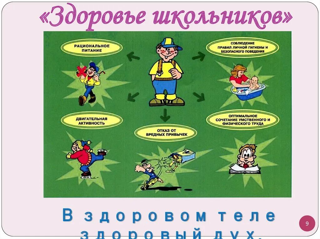 Здоровье школьников. Здоровье учеников. Здоровый образ жизни для школьников. Здоровье в начальной школе.