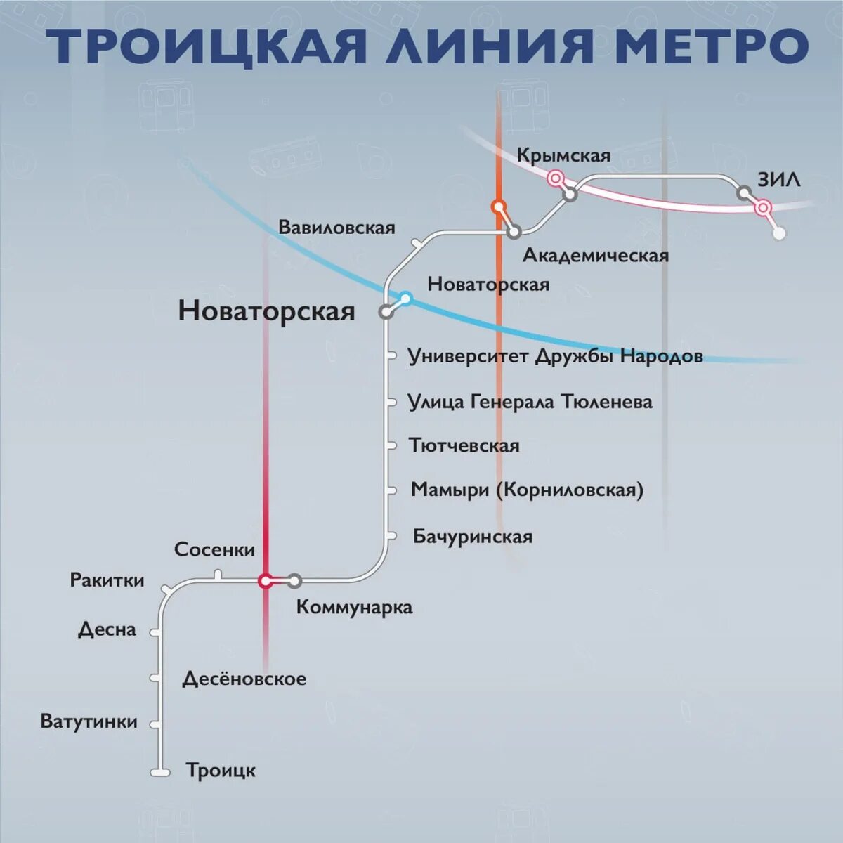 Троицкая линия метро