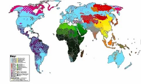 World races