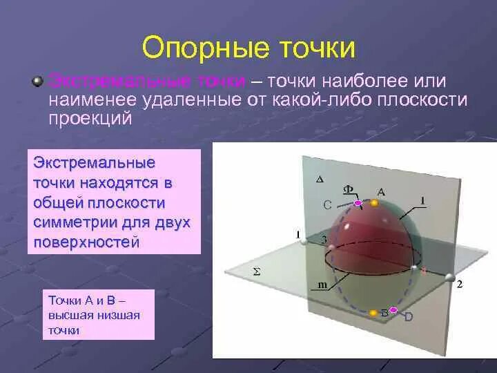 Reference point в иллюстраторе. Как закруглить прямоугольник в фигме. Якорные точки в иллюстраторе. Удалить опорную точку. Удалить опорную точку.