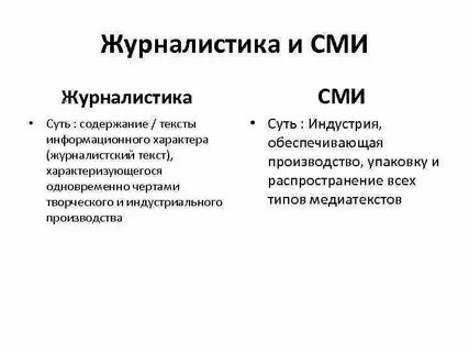 Роль журналистики в сми