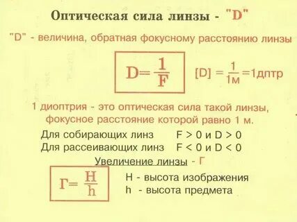 Оптическая сила собирающей линзы величина
