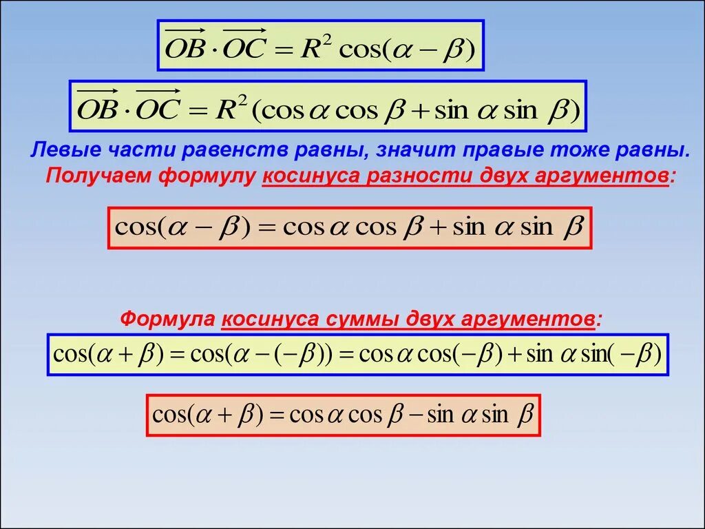 Формулы суммы и разности аргументов. Формула разности двух косинусов. Формула суммы и суммы аргументов. Формула разности двух аргументов. Чему равен синус суммы