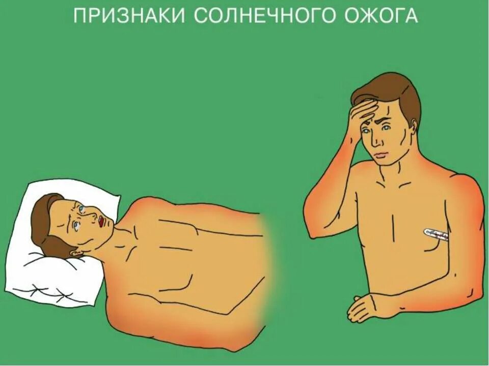 Симптомы солнечного удара что делать. Тепловой и солнечный удар. перегревание человека. солнечный удар симптомы. тепловой и солнечный удар картинки.