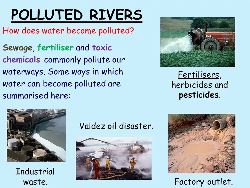 Форма polluted. Pollution pollute polluted таблица. Water pollution Chemical Fertilizers.