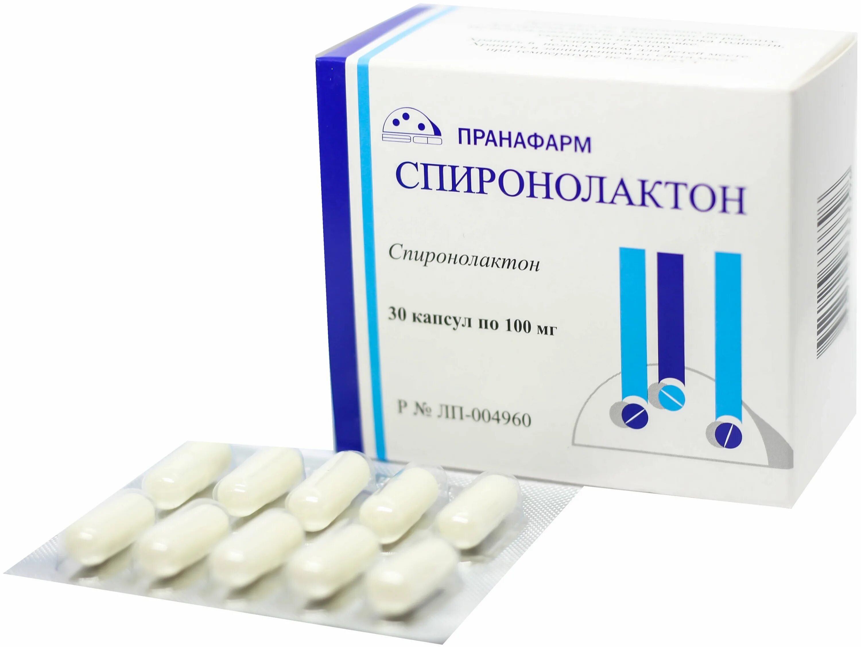 Spironolactone