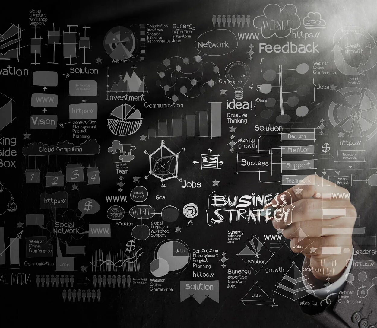 Project solution. Бизнес стратегия фото на фон. картинки связанные с рисованием для бизнес плана. как продумать стратегию бизнеса. solution решения.
