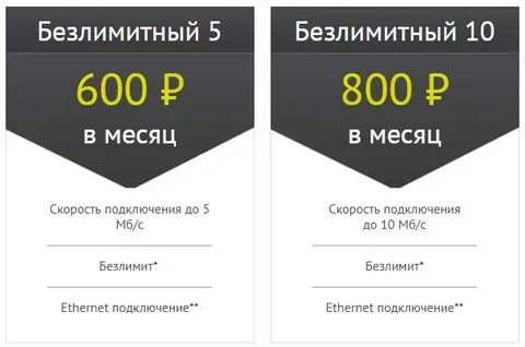 Айти телеком