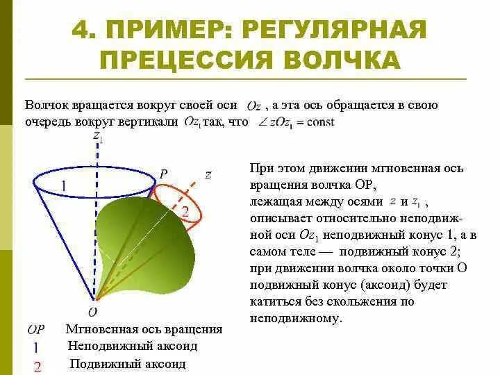 Почему быстро крутится. Регулярная прецессия. Ось вращения волчка. Прецессия оси вращения. Регулярная прецессия гироскопа.