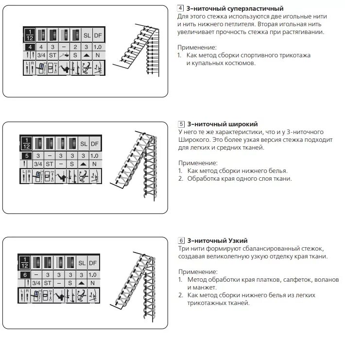 Инструкция оверлока прима. Оверлок Прима 4-х ниточный. Оверлок Прима 3-ниточный схема заправки нитей. Оверлок 151 трехниточный инструкция. Оверлок Прима 4-х ниточный инструкция.
