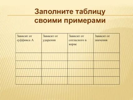 Заполните таблицу рассказывающую