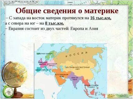 Расположение евразии относительно других материков Моря заливы острова полуострова евразии Telegraph