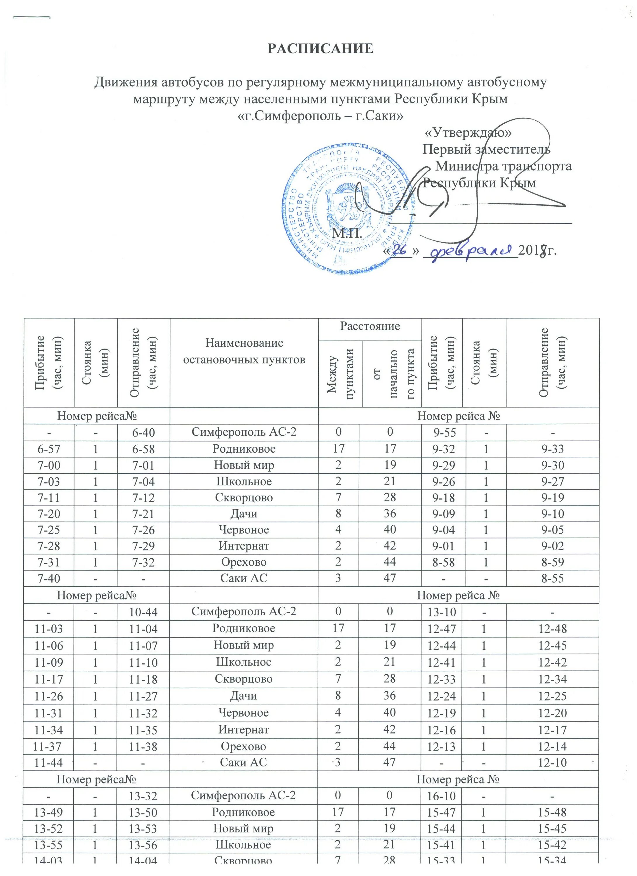 расписание 3 саки