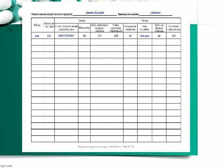 Образец журнала аптека. Журнал предметно-количественного учета медикаментов. Журнал для лекарств подлежащих ПКУ. Журнал учета лекарственных средств ПКУ. Форма журнала предметно-количественного учета.