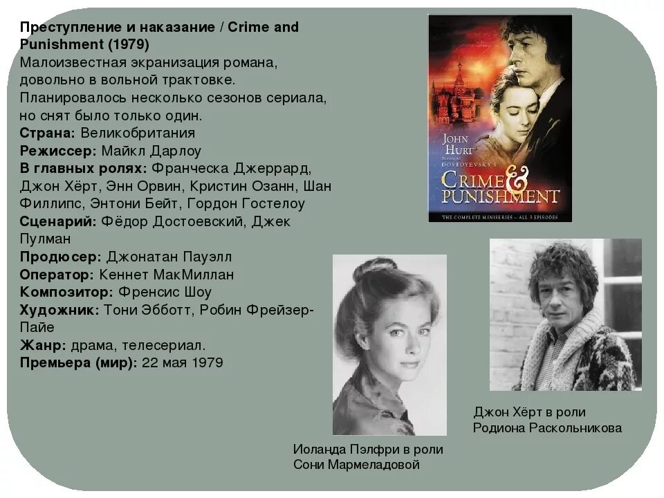 Характеристика персонажей преступление и наказание. Crime and punishment text