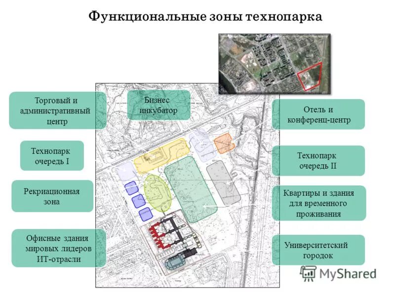 функциональные зоны. зонирование территории населенного пункта схема. парк сокольники карта схема функционального зонирования. функциональные зоны. схема функционального зонирования здания.
