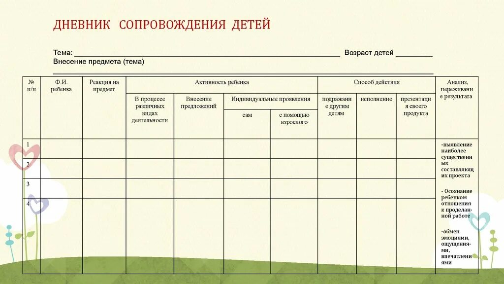 Дневник индивидуального сопровождения. «Дневник индивидуального сопровождения ребёнка». Журнал сопровождения. Журнал сопровождения детей.