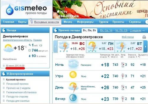 Почасовой прогноз погоды старый оскол на сегодня. Почасовой прогноз погоды старый оскол на сегодня