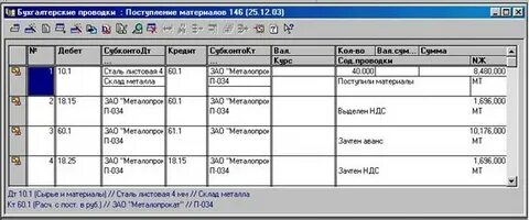 Что означает проводка д