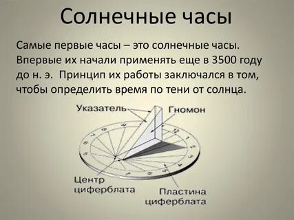 Длина тени гномона