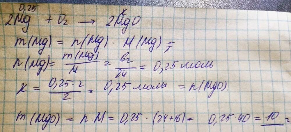 Определите массу образовавшегося соединения