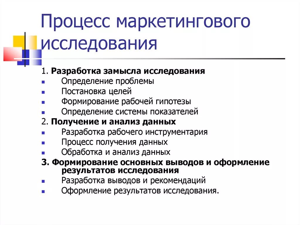 Процесс маркетингового исследования. Гипотеза маркетингового исследования. Гипотезы маркетингового исследования примеры. Рабочие гипотезы маркетингового исследования.