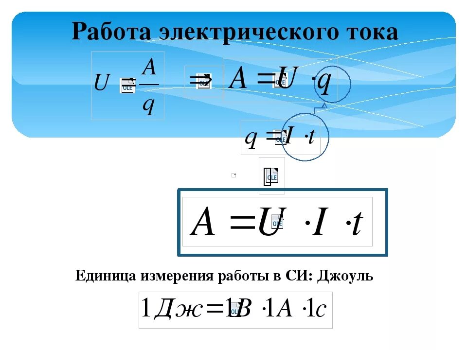 Формулы и единицы работы электрического тока. Работа электрического тока формула единицы измерения. Единицы работы и мощности электрического тока. Измерение работы электрического тока. В каких единицах измеряют работу электрического тока