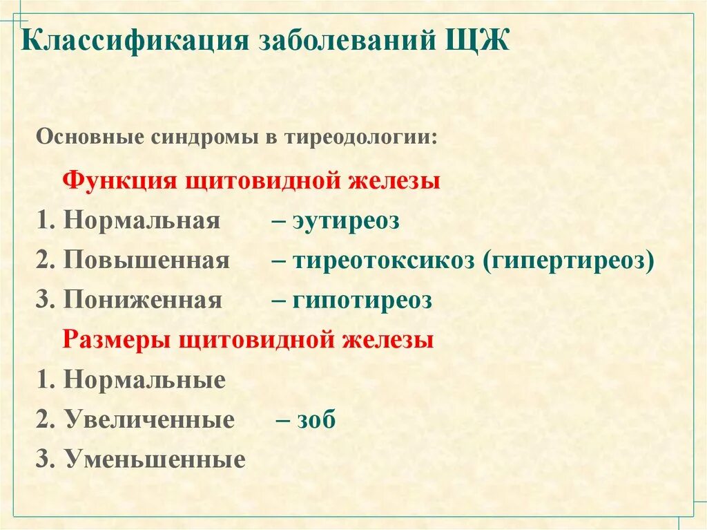 Узловой эутиреоидный зоб степени. Заболевания щитовидной железы код мкб 10. Мкб диффузно узловой зоб код 10. Диффузный токсический зоб мкб. Критерии зоба.