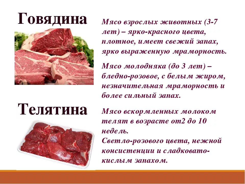 Можно есть говяжью. Красное мясо. Виды мяса говядины. Мясо красный цвет. Мясо взрослых животных это.