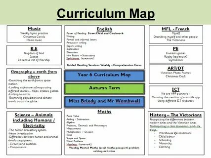 School curriculum