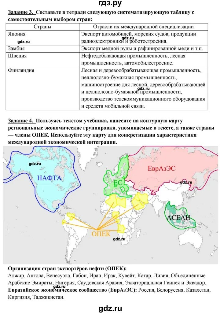 Контурная карта 10 класс максаковский. Таблица страны и отрасли их международной специализации география 10. Страны и отрасли международной специализации таблица. Составьте систематизирующую таблицу с самостоятельным выбором стран.